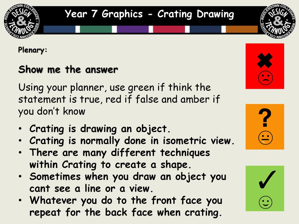 Crating method top